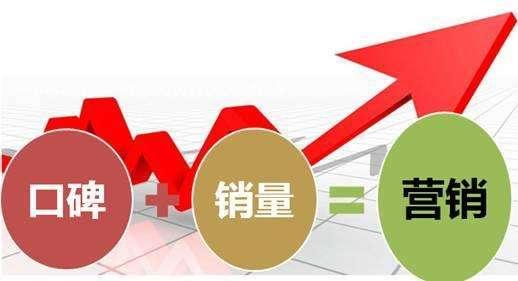 互聯(lián)網(wǎng)營(yíng)銷(xiāo)推廣22式 全網(wǎng)營(yíng)銷(xiāo)必備指南